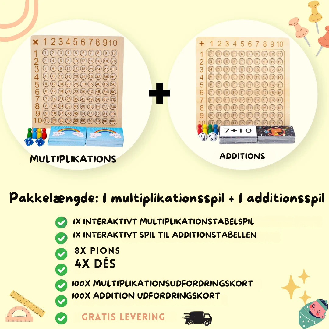 MathQuest™ : Mesterskab i multiplikation