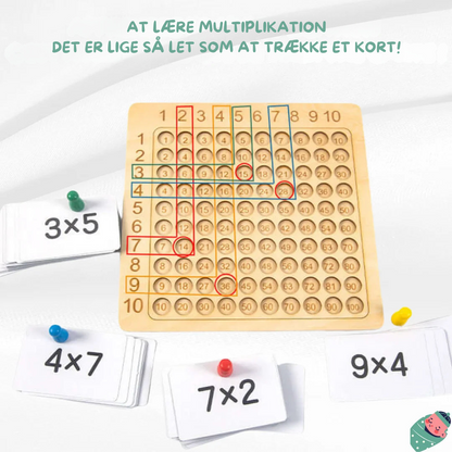 MathQuest™ : Mesterskab i multiplikation