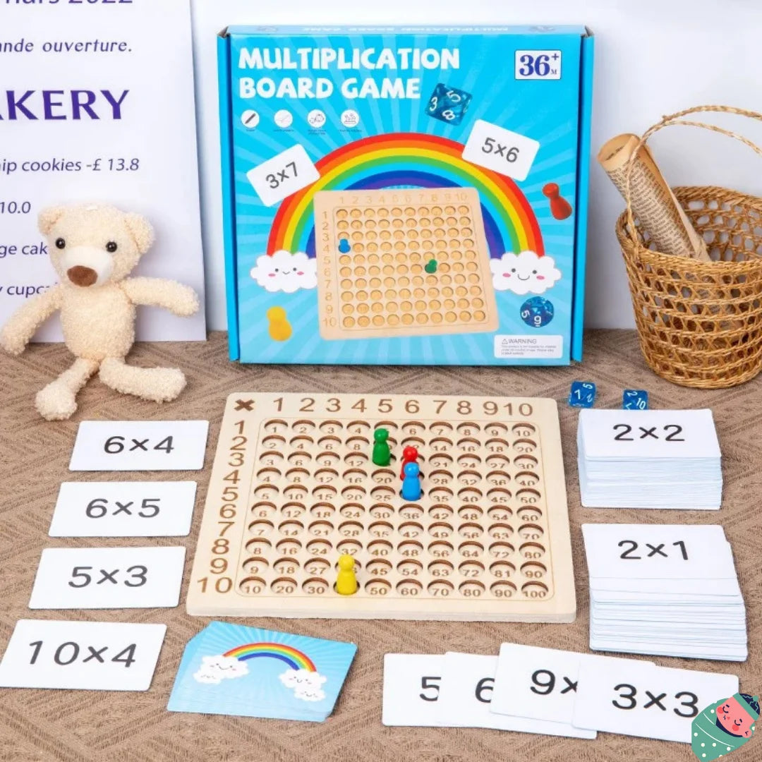 MathQuest™ : Mesterskab i multiplikation