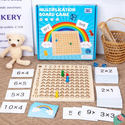 MathQuest™ : Mesterskab i multiplikation