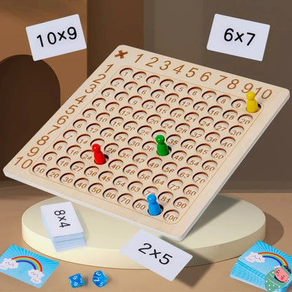 MathQuest™ : Mesterskab i multiplikation