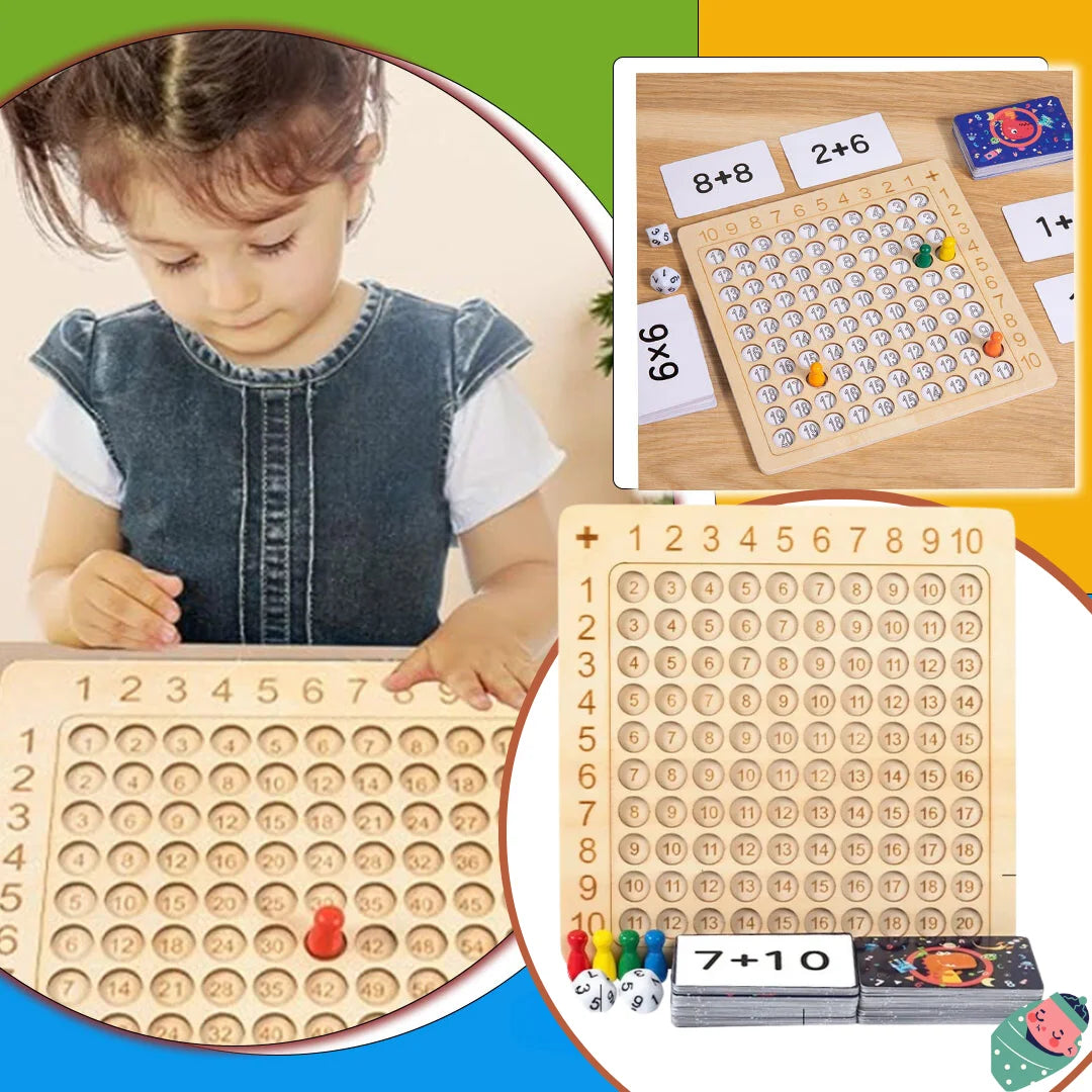 MathQuest™ : Mesterskab i multiplikation