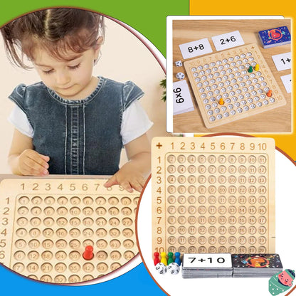 MathQuest™ : Mesterskab i multiplikation
