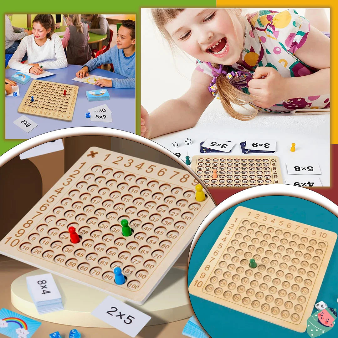 MathQuest™ : Mesterskab i multiplikation