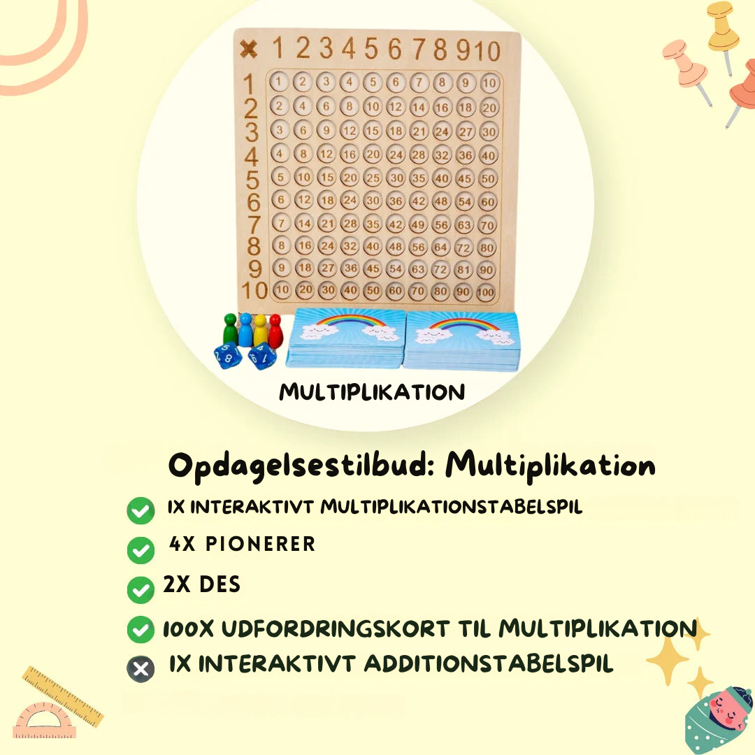 MathQuest™ : Mesterskab i multiplikation