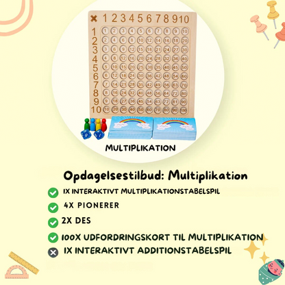 MathQuest™ : Mesterskab i multiplikation