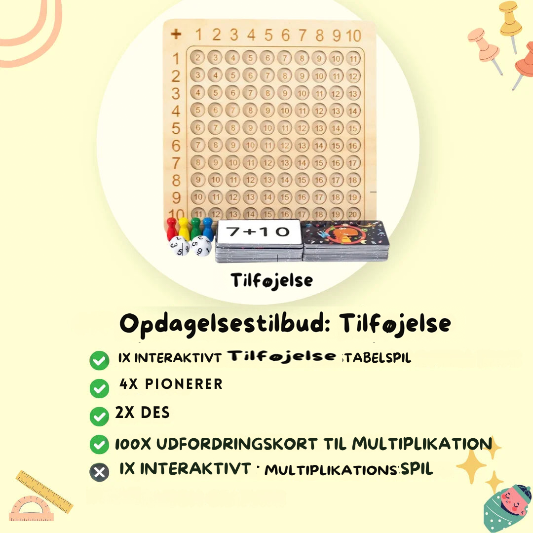 MathQuest™ : Mesterskab i multiplikation
