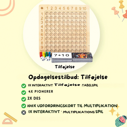 MathQuest™ : Mesterskab i multiplikation