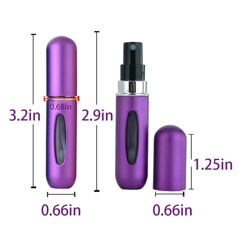 ScentSavvy Miniature Forstøver Sæt