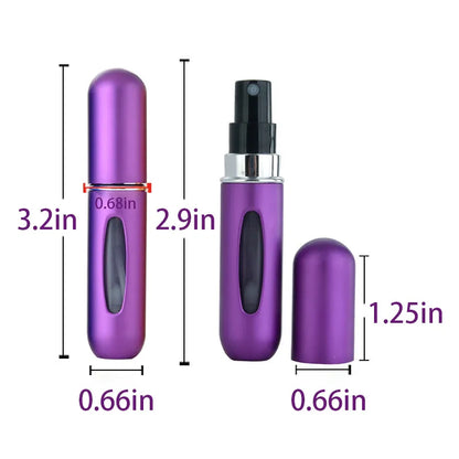 ScentSavvy Miniature Forstøver Sæt