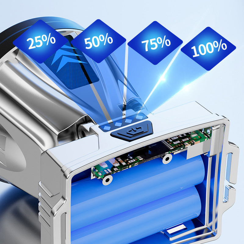BrightBeam forlygte Pro
