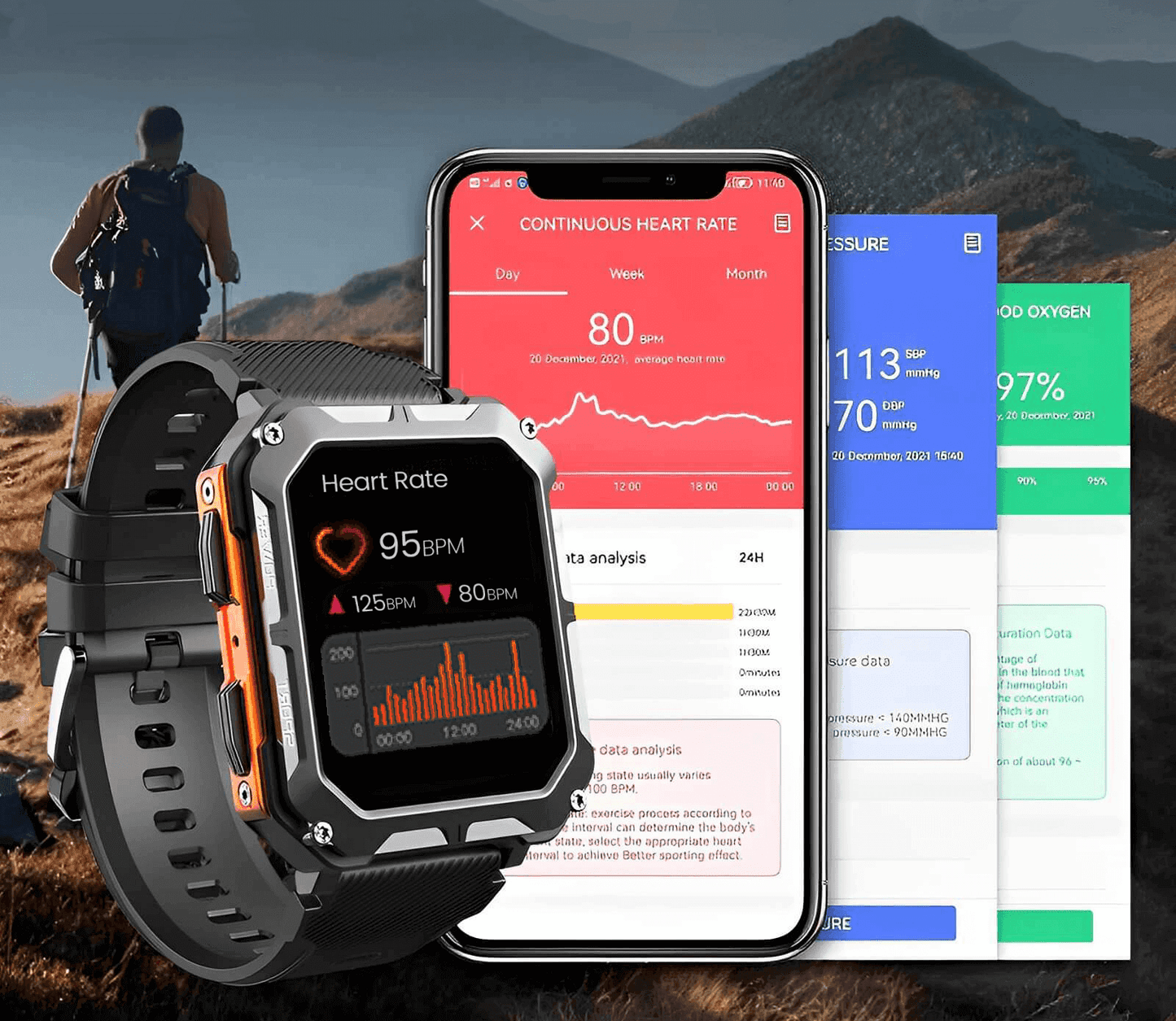 TitanGuard Smartwatch: Ubrydeligt og vandtæt